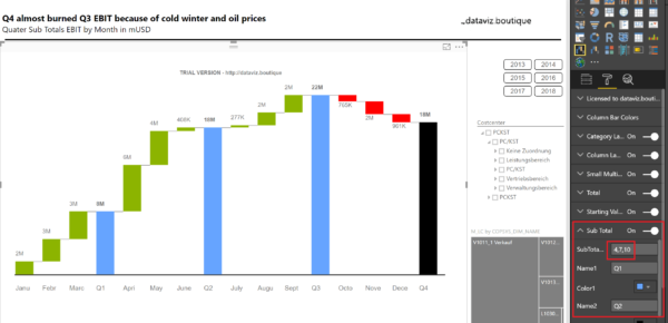 PowerBI Ultimate Waterfall Custom Visual