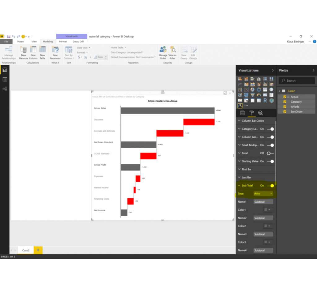 Power BI Ultimate Variance Chart – FAQ (IBCS (R))