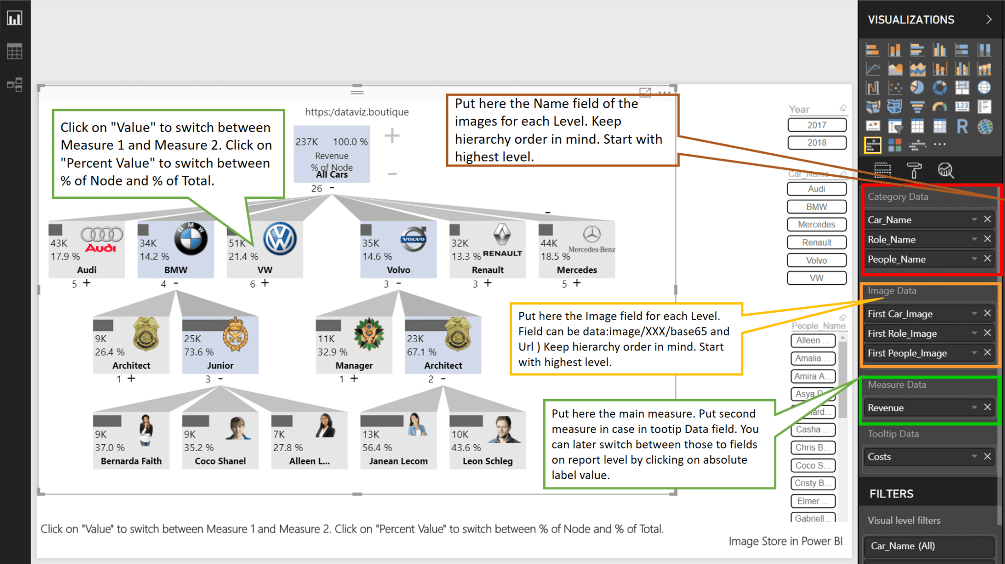 Microsoft Power BI Ultimate Decomposition Tree Visualization - dataviz ...