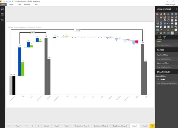 power-bi-ultimate-waterfall-chart-faq-dataviz-boutique